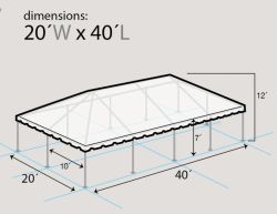 20X4020Tent202 1757550906 20x40 Frame Tent